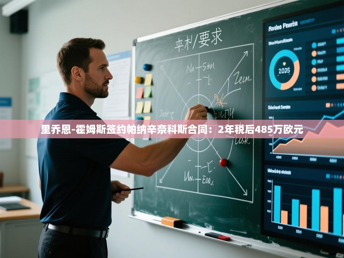 里乔恩-霍姆斯签约帕纳辛奈科斯合同：2年税后485万欧元